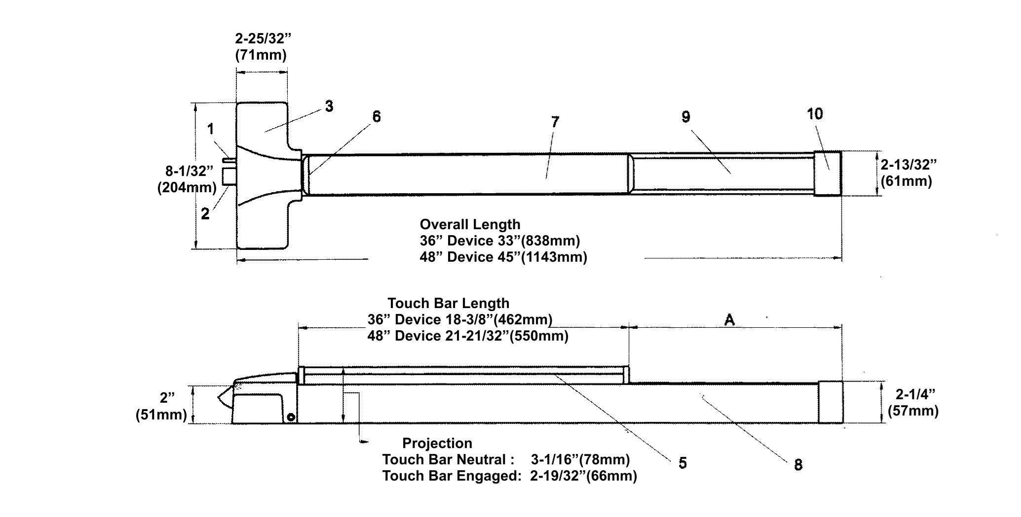 E5110 Rim Device Nomenclature